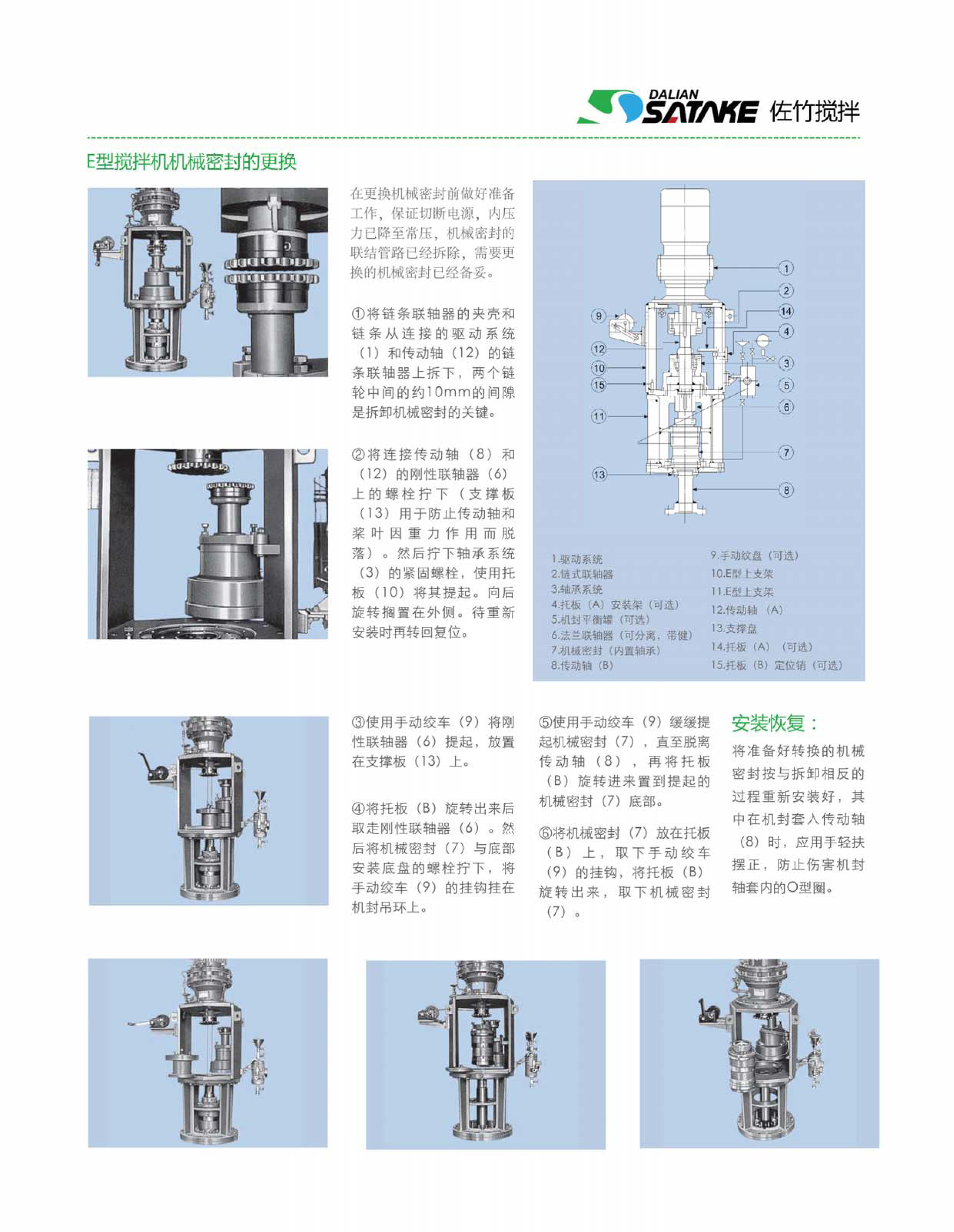 攪拌器廠家